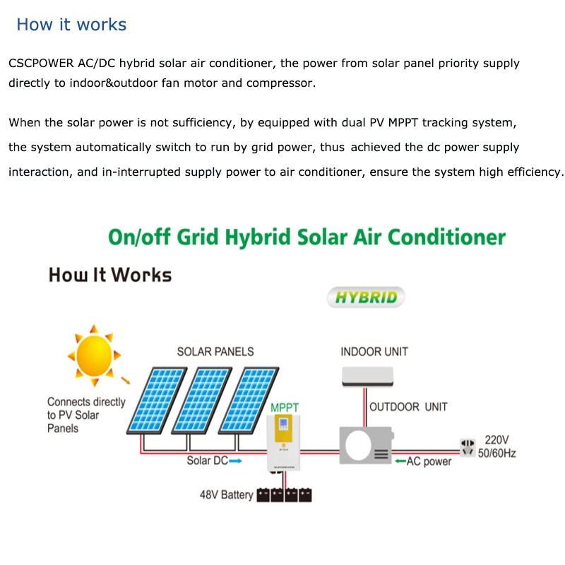 off Grid Solar Energy Hybrid Air Conditioner