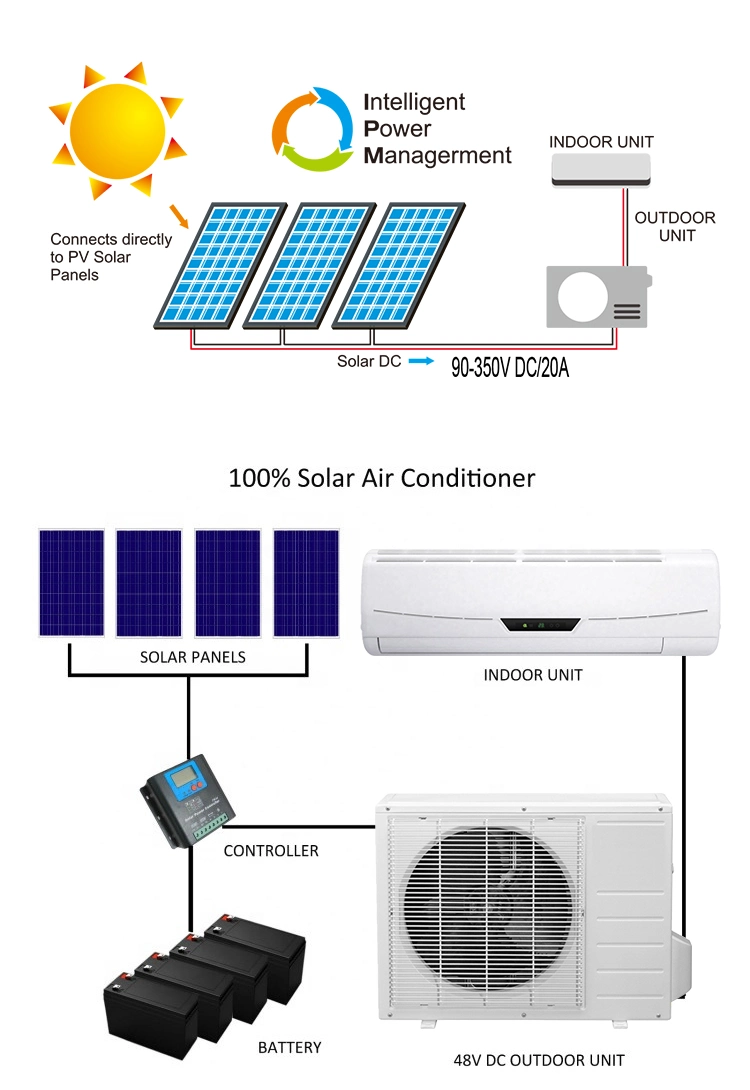 9000 12000 18000 24000 36000 BTU AC Solar Powered Air Conditioner DC off Grid Solar Air Conditioner Hybrid Mini Split for Home