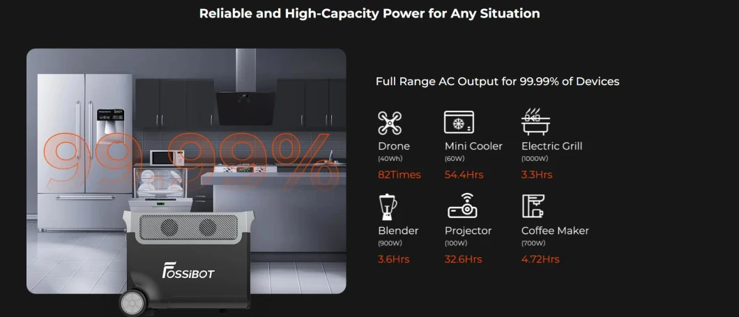 Fossibot 1.8h Fast Charging 110V/220V AC Output 3600W Adjustable BMS UPS Protection Portable Power Station Solar Generator