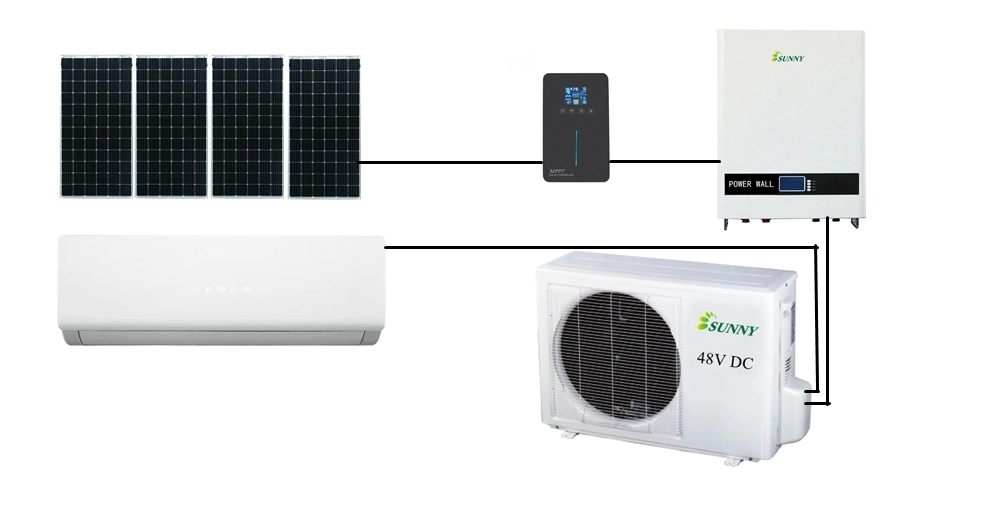 Solar Air Conditioner off Grid