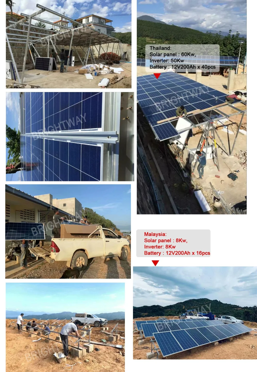 3kw 5kw 10kw 12kw 20kw Solar Panel Hybrid Power System with Lithium Battery Gel Battery Energy Storage