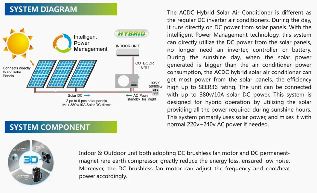 China Factory Price on Grid Hybrid Acdc Solar Air Conditioner 9000BTU